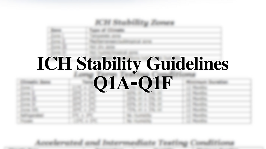 ICH stability guidelines (Q1A-Q1F)?