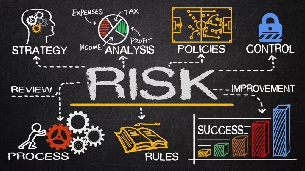 The Importance of Risk Management in Construction Projects scaled 1