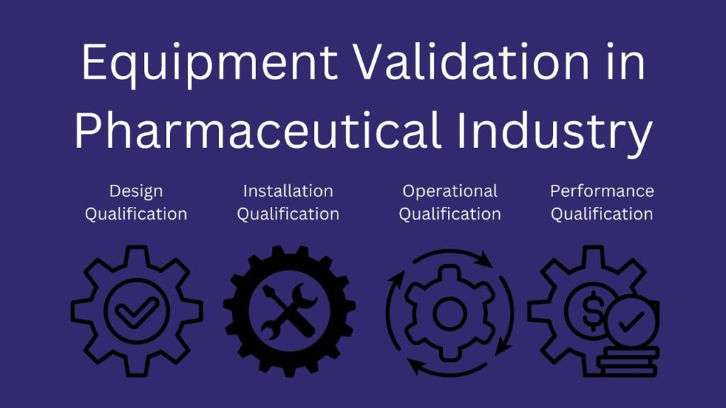 "Risk assessment process for equipment qualification in pharmaceuticals"