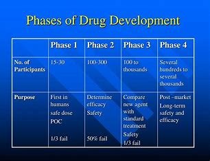 “Patient recruitment strategies for clinical trials.”