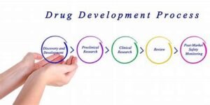 “Challenges in transitioning from Phase 2 to Phase 3 in drug development”