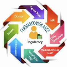 s “Pharmacovigilance process for mRNA therapeutics”