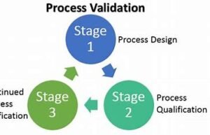 “Process validation steps in life sciences”