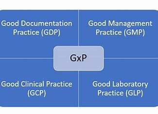 Pharmaceutical validation process 