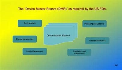 "Device Master Record diagram"