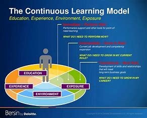 "Quality management training in life sciences."