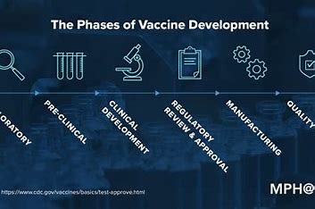 The Regulatory Landscape: Challenges for Life Science Companies 