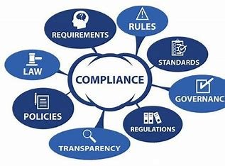 Understand Regulatory Requirements 