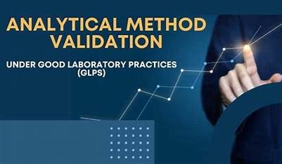 “Challenges in Analytical Method Validation