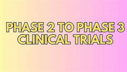 "Drug development phases chart"