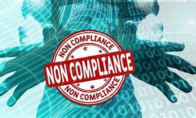 "FDA Part 210 compliance checklist"