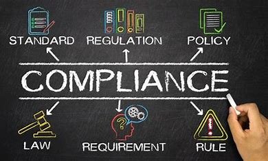 "Checklist for preparing for regulatory audits."