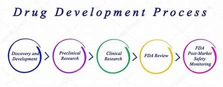 "In silico modeling drug predictions" 