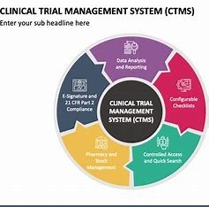 BioBoston Consulting’s Approach to Clinical Operations Management 