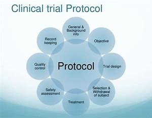 Common Challenges in Clinical Trial Protocol Development