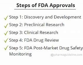 "Clinical trial management for FDA approval"