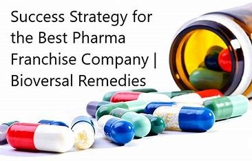 Steps to Achieve Compliance with FDA Guidelines in Pharma 