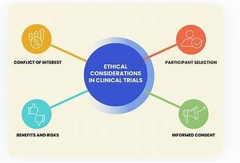 Ethical Considerations in Clinical Research 