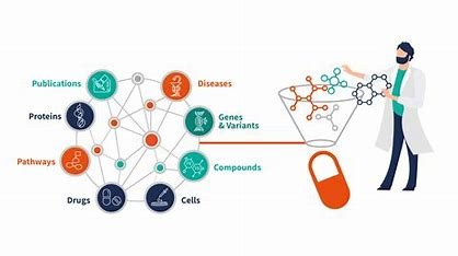 preclinical data for drug trials