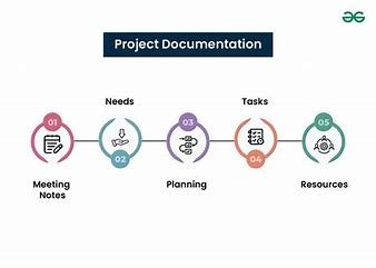 clinical trial data documentation.