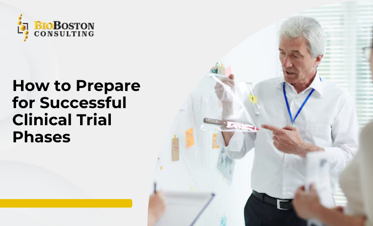 "Preparing for successful clinical trials"