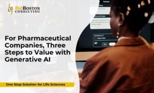 “Strategic framework for implementing generative AI in pharmaceutical companies.