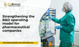 AI-driven R&D model in pharma