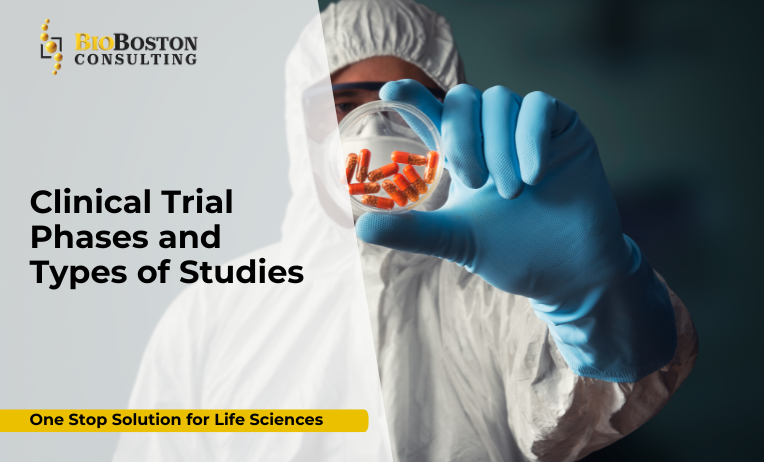 Timeline of Clinical Trial Phases: Phase 0 to Phase IV