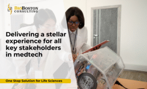AI-driven customer experience strategies in MedTech