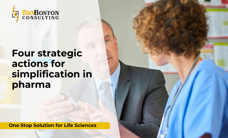Digital transformation in pharmaceutical organizations.
