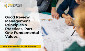 Updated Good Review Management Principles (GRMPs) by FDA