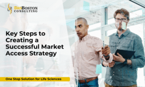 European HTA and market access strategy roadmap