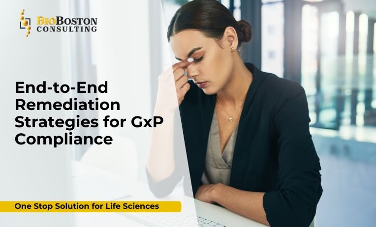 Corrective and preventive actions for GMP, GCP, and GLP compliance