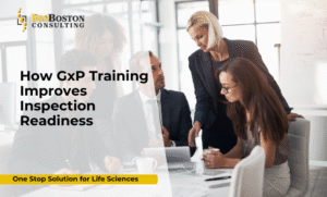 FDA inspection readiness through GxP training