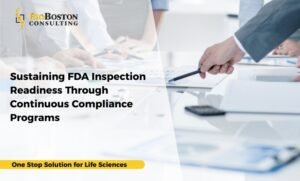 Continuous compliance programs for sustaining FDA inspection readiness