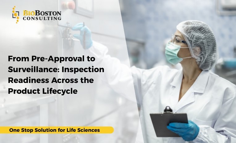 From Pre-Approval to Surveillance Inspection Readiness Across the Product Lifecycle 6 Audit-driven internal and supplier audits for continuous inspection preparedness