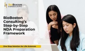Step-by-step NDA preparation framework for FDA-ready submissions