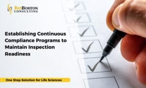 Continuous compliance programs integrating audits, CAPA, and training for inspection readiness
