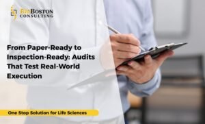 Process-based internal audit workflow FDA inspection