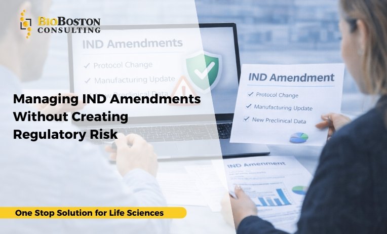 Managing IND Amendments Without Creating Regulatory Risk 11 Workflow diagram showing audit-driven IND amendment management