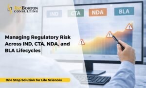 lifecycle approach to regulatory and audit readiness