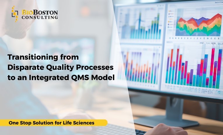 Transitioning from Disparate Quality Processes to an Integrated QMS Model 7 regulatory inspection readiness