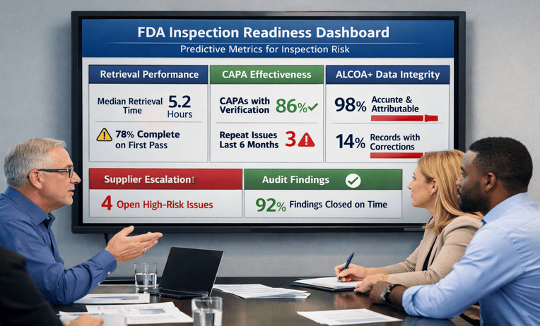 FDA inspection preparation services document retrieval drill before inspection